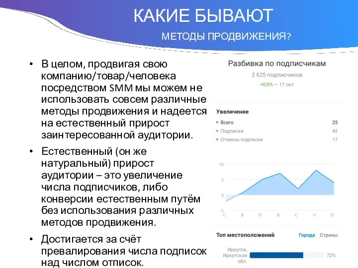 В целом, продвигая свою компанию/товар/человека посредством SMM мы можем не использовать