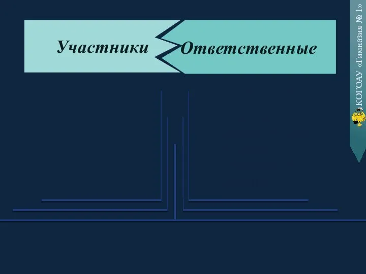 Учащиеся 5-8 классов Гуманитарное отделение филологической кафедры Учащиеся 9-11 классов Участники Ответственные