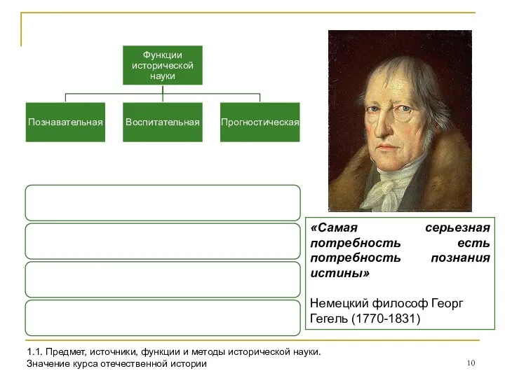 «Самая серьезная потребность есть потребность познания истины» Немецкий философ Георг Гегель