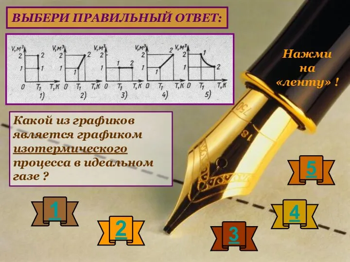 ВЫБЕРИ ПРАВИЛЬНЫЙ ОТВЕТ: Какой из графиков является графиком изотермического процесса в