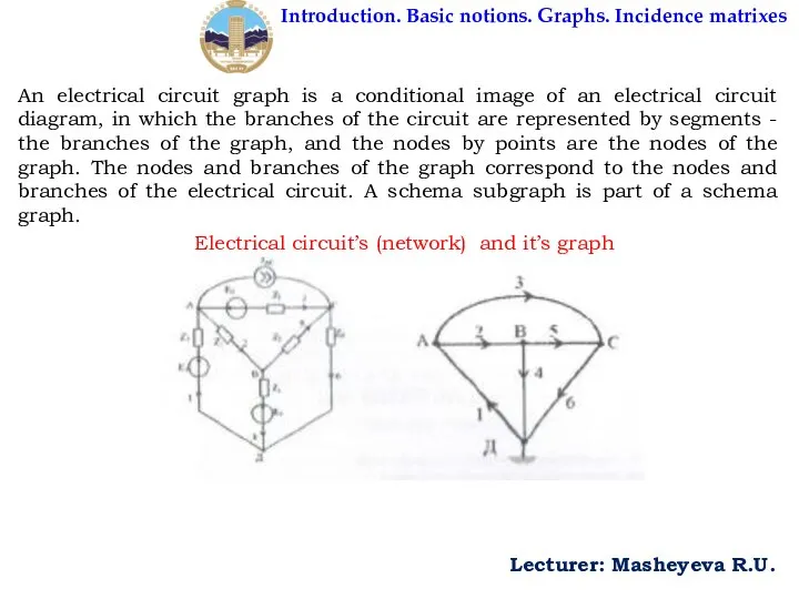 Introduction. Basic notions. Graphs. Incidence matrixes Lecturer: Masheyeva R.U. An electrical