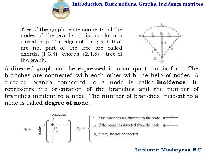 Introduction. Basic notions. Graphs. Incidence matrixes Lecturer: Masheyeva R.U. Tree of