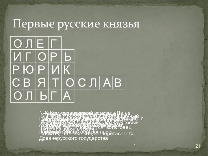 * Первые русские князья 1. Князь, захвативший власть в Новгороде после