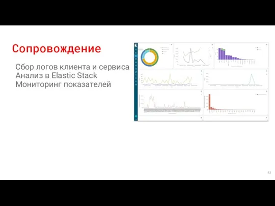 Сопровождение Сбор логов клиента и сервиса Анализ в Elastic Stack Мониторинг показателей