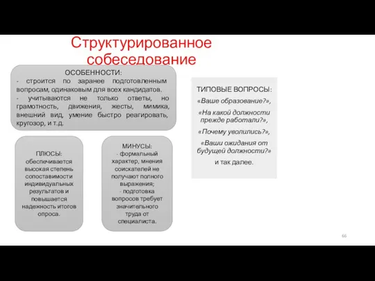 Структурированное собеседование ТИПОВЫЕ ВОПРОСЫ: «Ваше образование?», «На какой должности прежде работали?»,