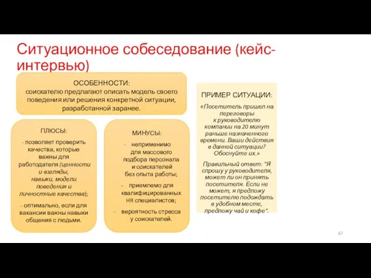 Ситуационное собеседование (кейс-интервью) ПРИМЕР СИТУАЦИИ: «Посетитель пришел на переговоры к руководителю