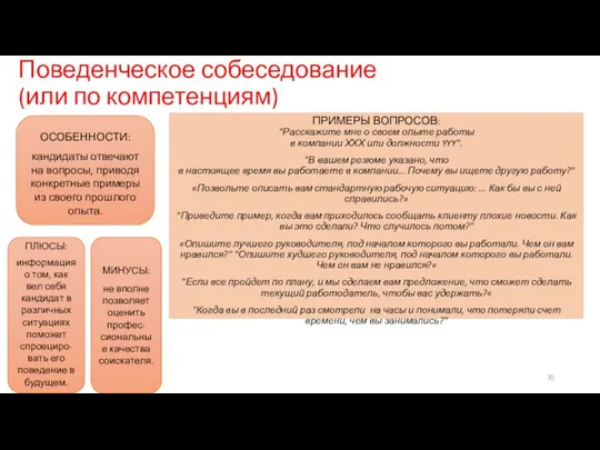 Поведенческое собеседование (или по компетенциям) ПРИМЕРЫ ВОПРОСОВ: "Расскажите мне о своем