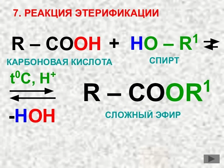 7. РЕАКЦИЯ ЭТЕРИФИКАЦИИ R – COOH + HO – R1 R