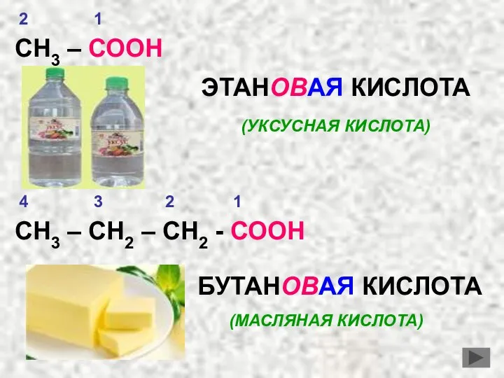 СН3 – СООН ЭТАНОВАЯ КИСЛОТА (УКСУСНАЯ КИСЛОТА) СН3 – СН2 –