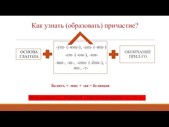 Как узнать (образовать) причастие? ОСНОВА ГЛАГОЛА ОКОНЧАНИЕ ПРИЛ-ГО -ущ- (-ющ-), -ащ-