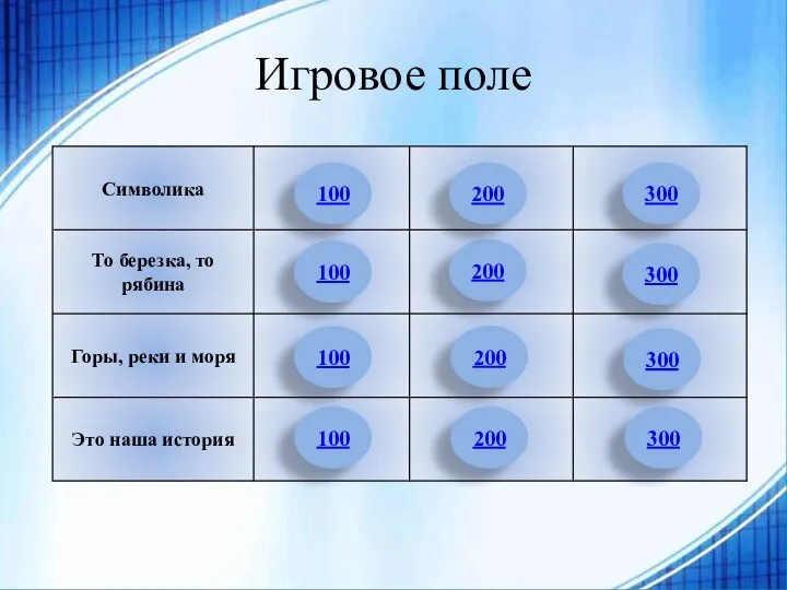 Игровое поле 100 200 300 100 100 100 200 200 200 300 300 300