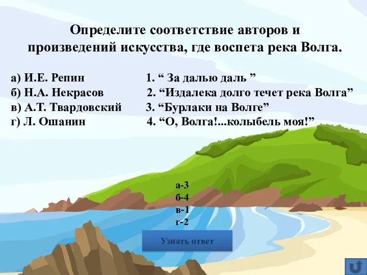 Определите соответствие авторов и произведений искусства, где воспета река Волга. Узнать