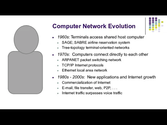 Computer Network Evolution 1960s: Terminals access shared host computer SAGE; SABRE