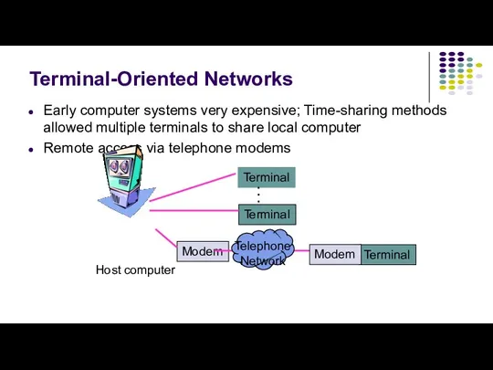 Terminal-Oriented Networks Early computer systems very expensive; Time-sharing methods allowed multiple
