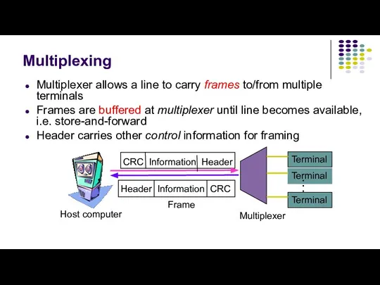 Multiplexing Multiplexer allows a line to carry frames to/from multiple terminals