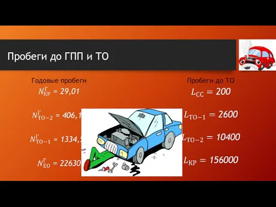 Пробеги до ГПП и ТО Пробеги до ТО Годовые пробеги