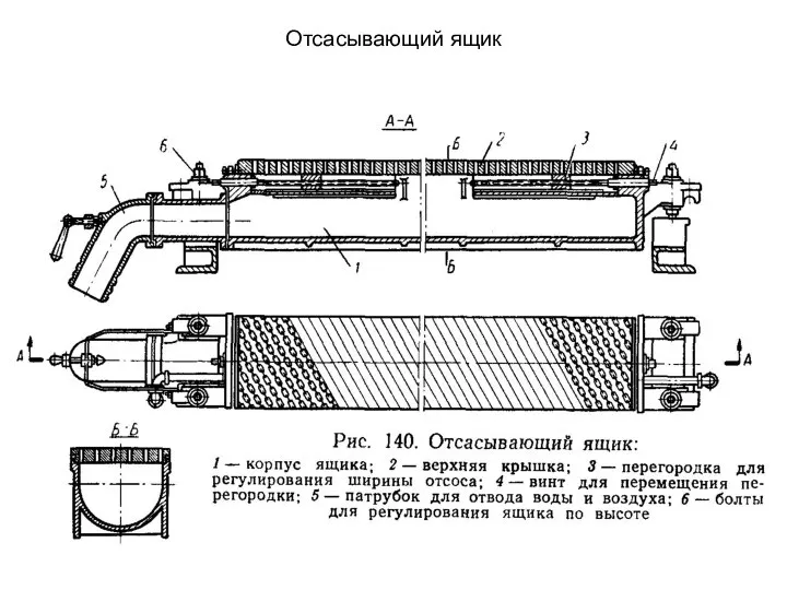 Отсасывающий ящик