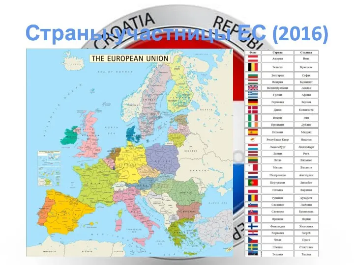Страны-участницы ЕС (2016)