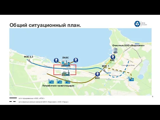 сети передаваемые в ООО «АТЭС» Общий ситуационный план. Очистные ООО «Водоканал»