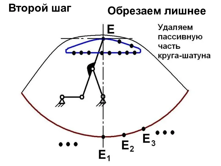 Второй шаг Обрезаем лишнее