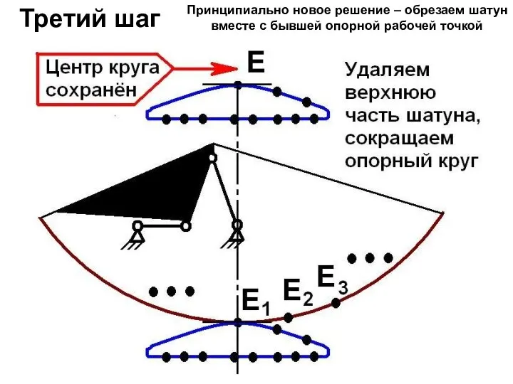 Третий шаг Принципиально новое решение – обрезаем шатун вместе с бывшей опорной рабочей точкой