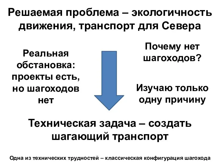 Решаемая проблема – экологичность движения, транспорт для Севера Техническая задача –