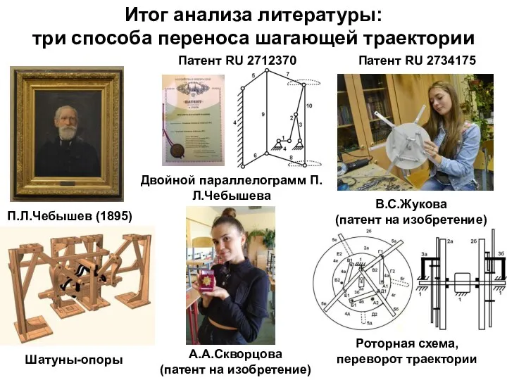 Итог анализа литературы: три способа переноса шагающей траектории П.Л.Чебышев (1895) А.А.Скворцова