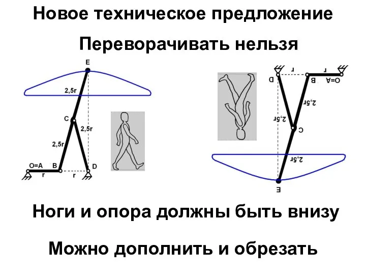 Новое техническое предложение Переворачивать нельзя Ноги и опора должны быть внизу Можно дополнить и обрезать