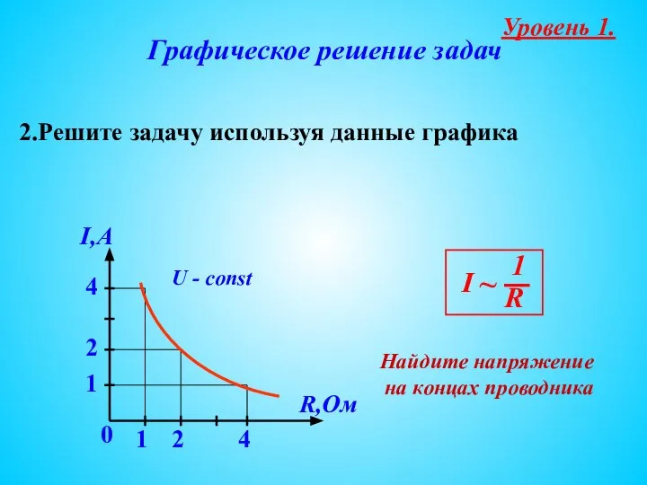 Графическое решение задач 2.Решите задачу используя данные графика I,А R,Ом 1