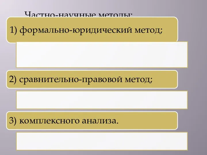 Частно-научные методы: 1) формально-юридический метод; 2) сравнительно-правовой метод; 3) комплексного анализа.