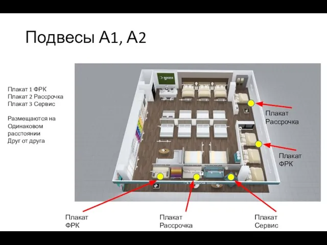 Подвесы А1, А2 Плакат 1 ФРК Плакат 2 Рассрочка Плакат 3