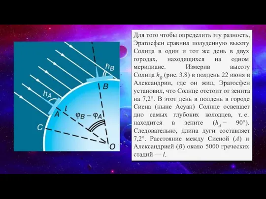 Для того чтобы определить эту разность, Эратосфен сравнил полуденную высоту Солнца