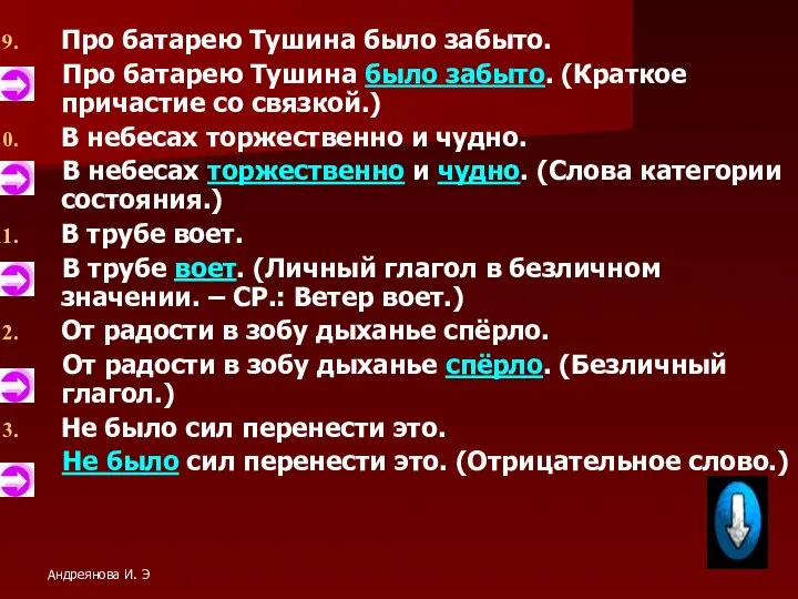 Про батарею Тушина было забыто. Про батарею Тушина было забыто. (Краткое