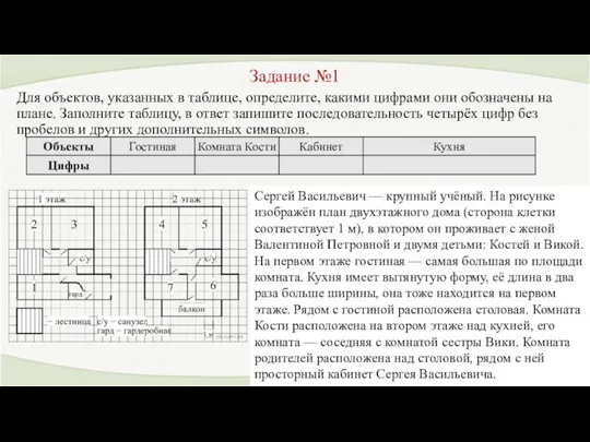 Задание №1 Для объектов, указанных в таблице, определите, какими цифрами они