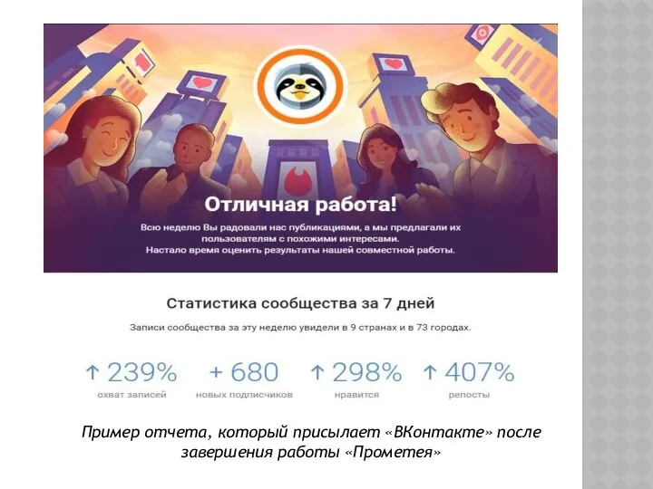 Пример отчета, который присылает «ВКонтакте» после завершения работы «Прометея»