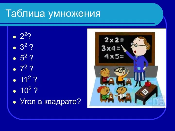 Таблица умножения 22? 32 ? 52 ? 72 ? 112 ? 102 ? Угол в квадрате?