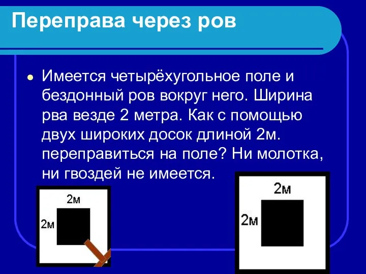 Переправа через ров Имеется четырёхугольное поле и бездонный ров вокруг него.