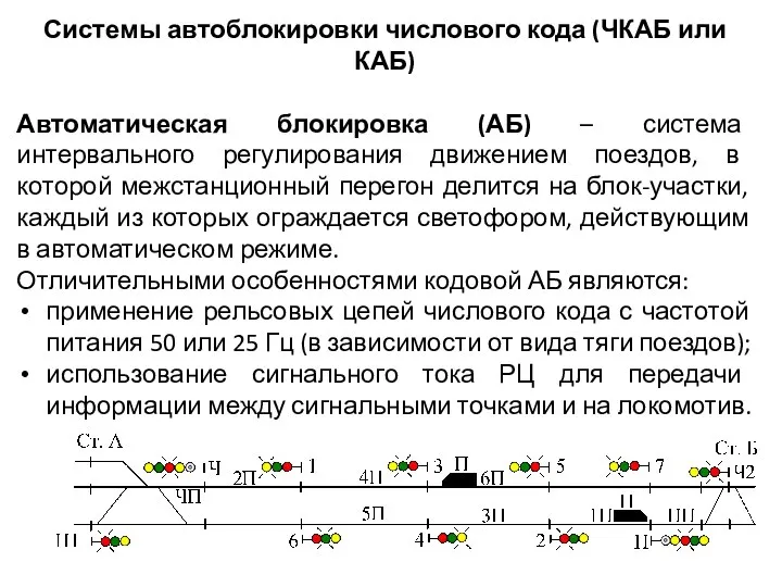 Системы автоблокировки числового кода (ЧКАБ или КАБ) Автоматическая блокировка (АБ) –