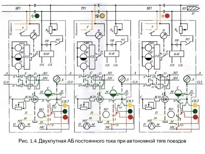 Рис. 1.4. Двухпутная АБ постоянного тока при автономной тяге поездов