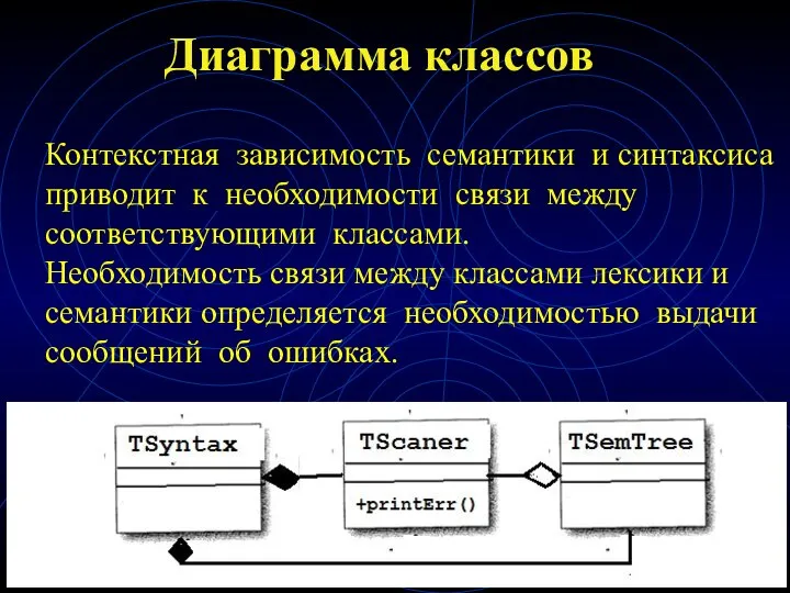 Диаграмма классов Контекстная зависимость семантики и синтаксиса приводит к необходимости связи