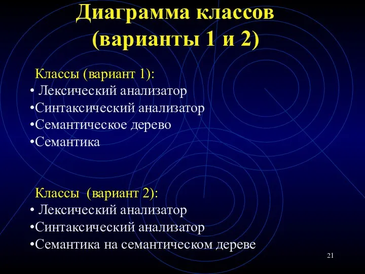 Диаграмма классов (варианты 1 и 2) Классы (вариант 1): Лексический анализатор