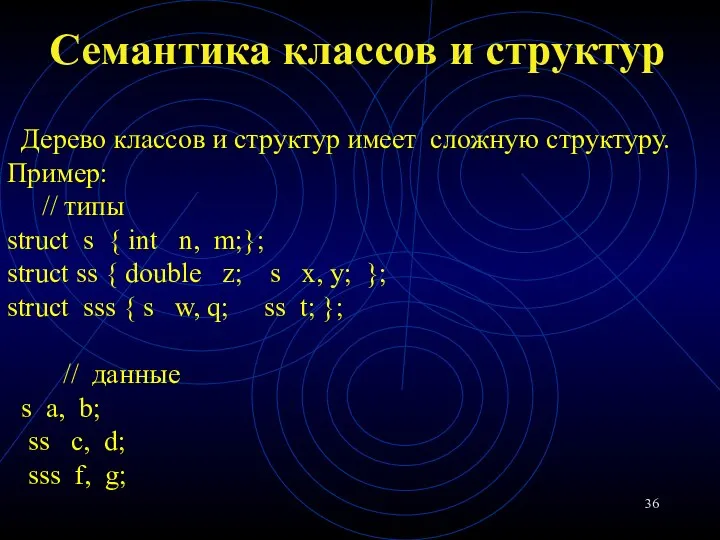 Семантика классов и структур Дерево классов и структур имеет сложную структуру.