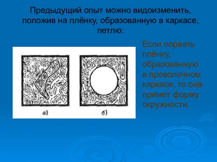 Предыдущий опыт можно видоизменить, положив на плёнку, образованную в каркасе, петлю: