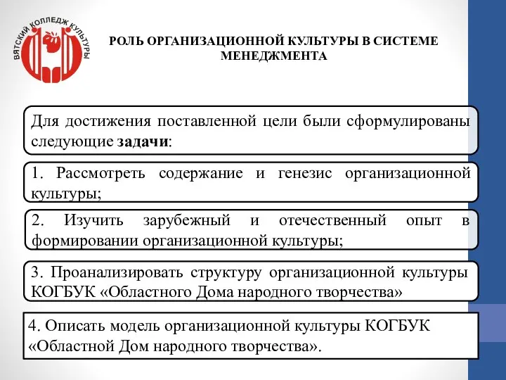 РОЛЬ ОРГАНИЗАЦИОННОЙ КУЛЬТУРЫ В СИСТЕМЕ МЕНЕДЖМЕНТА Для достижения поставленной цели были