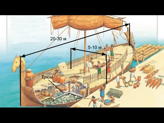 20-30 м Трюм 5-10 м
