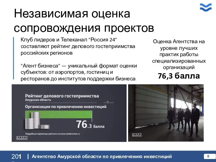 2017 Агентство Амурской области по привлечению инвестиций Независимая оценка сопровождения проектов