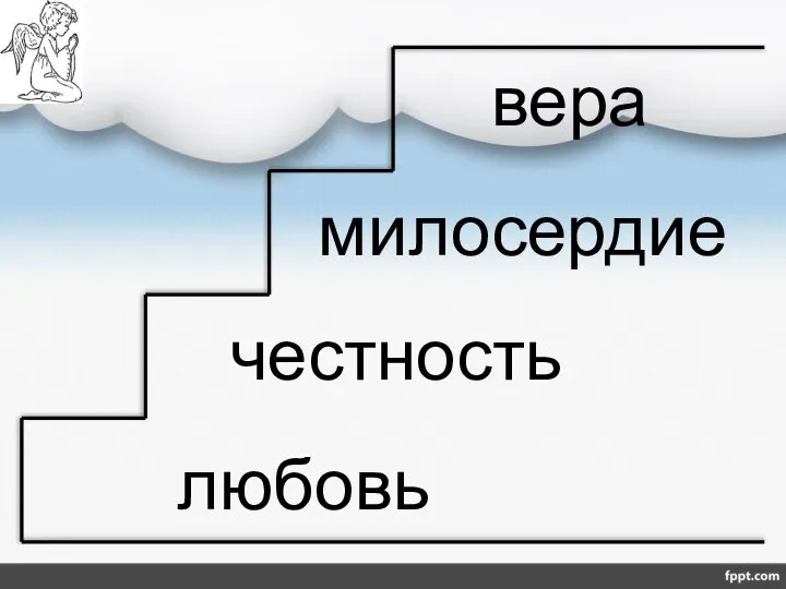 вера милосердие честность любовь