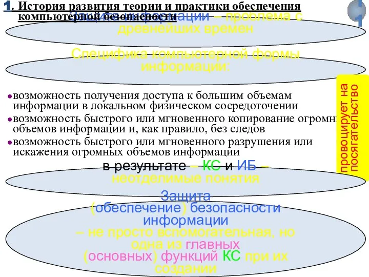 Защита информации – проблема с древнейших времен 1. История развития теории