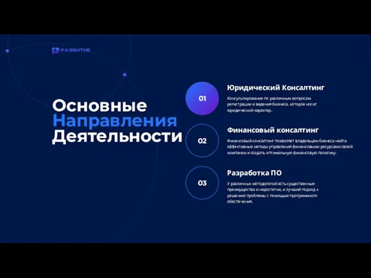 Основные Направления Деятельности 01 02 03 Юридический Консалтинг Консультирование по различным