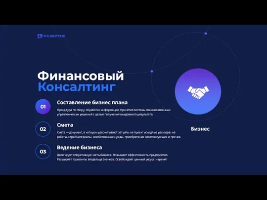 Финансовый Консалтинг Бизнес 01 Составление бизнес плана Процедура по сбору, обработки